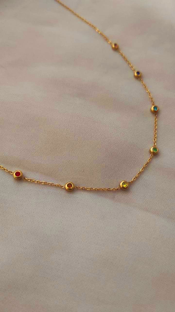 Choker chakras